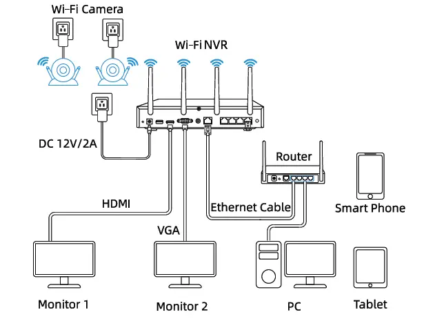 reolink-QSG1_A-WiFi-IP-Camera_4.webp