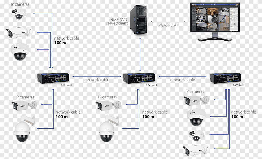 png-clipart-ip-camera-closed-circuit-television-wiring-diagram-system-computer-network-ip-code-angle-electronics.png